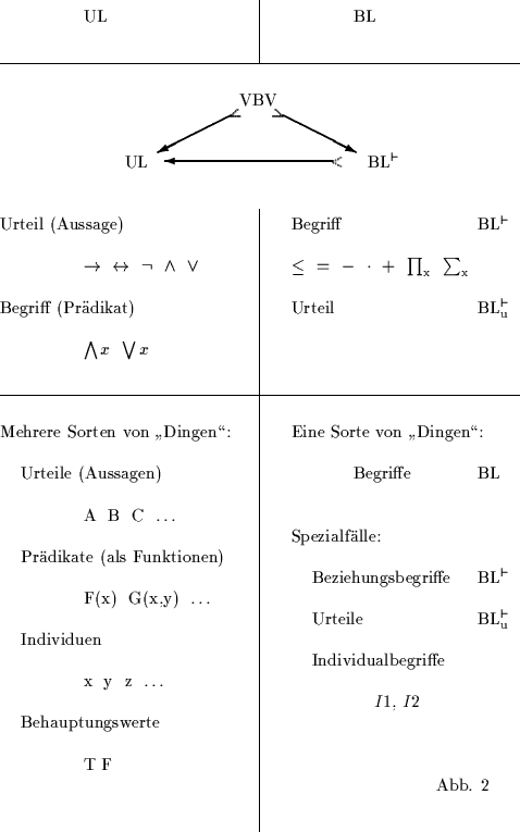 \begin{figure}
\par\begin{center}
\par\setlength {\unitlength}{\baselineskip}\pa...
...}{$\scriptscriptstyle{\cdot}$}
\end{picture}
\par\end{center}
\par\end{figure}