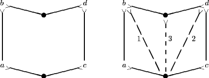 \begin{picture}(24,8.5)
\par\thicklines
\par
\put(5,0){\circle*{.5}}
\par
\pu...
...ot}$}
\par
\put(15.7,4){1}
\par
\put(19.3,4){3}
\par
\put(22,4){2}
\end{picture}