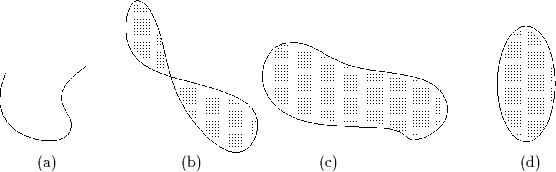 \begin{picture}
(4.96,1.5)
\par\put(0,1.5){\special{em:graph kurven.pcx}}
\par\p...
...ut(1.7,0.05){(b)}
\par\put(2.9,0.05){(c)}
\par\put(4.65,0.05){(d)}
\end{picture}