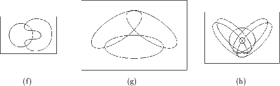 \begin{picture}
(4.96,1.5)
\par\put(0,1.5){\special{em:graph novenndi.pcx}}
\par\put(0.4,0.0){(f)}
\par\put(2.25,0.0){(g)}
\par\put(4.18,0.0){(h)}
\end{picture}