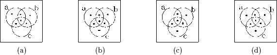 \begin{picture}
(4.96,0.95)
\par\put(0,0.95){\special{em:graph baxv1a.pcx}}
\par...
...ar\put(1.7,0.0){(b)}
\par\put(3.1,0.0){(c)}
\par\put(4.5,0.0){(d)}
\end{picture}