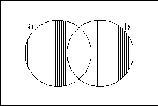 \begin{picture}
(2.2,1.4)
\par\put(0,1.3){\special{em:graph agleichb.pcx}}
\end{picture}