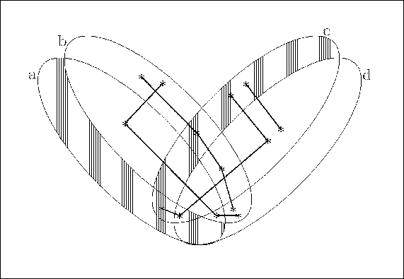 \begin{picture}
(4.96,3.5)
\par\put(0,3.5){\special{em:graph testbsp.pcx}}
\end{picture}