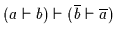 $( a \vdash b ) \vdash ( \overline{b} \vdash \overline{a} )$