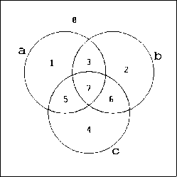 \begin{picture}
(2.16,2.27)
\par\put(0,2.27){\special{em:graph vzahlen.pcx}}
\end{picture}