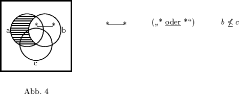 \begin{picture}
(164,40)
\par\linethickness {.5mm}\par\put(5,10){\framebox (30,3...
...30){(''\lq * \underline{oder} *''')}
\par\put(100,30){$b \not\leq c$}
\end{picture}