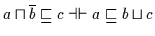 $a \sqcap \overline{b} \sqsubseteq c \dashv\vdash a \sqsubseteq b \sqcup
c$