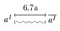 $\begin{xy}
*!C\xybox{
(8,5)\OutText{6.7a},
(0,0)\OutBegriff{a^{I}}{A},
(20,...
...ne{a^{I}}}{B},
\DiversZu[@<1ex>]{A}{B}
\DisparatZu[@<-1ex>]{A}{B}
}
\end{xy}$