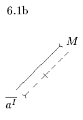 $\begin{xy}
*!C\xybox{
(0,30)\OutText{6.1b},
(20,20)\OutBegriff{M}{M},
(0,0)...
...^{I}}}{A},
\ArtVon[@<1ex>]{A}{M}
\KNichtGattungVon[@<-1ex>]{A}{M}
}
\end{xy}$