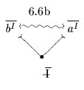 $\begin{xy}
*!C\xybox{
(7,20)\OutText{6.6b},
(12,0)\OutText{\overline{\ifmmod...
...egriff{C},
\Spezifikat{C}{A}
\Spezifikat{C}{B}
\DisparatZu{B}{A}
}
\end{xy}$