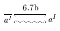 $\begin{xy}
*!C\xybox{
(8,5)\OutText{6.7b},
(0,0)\OutBegriff{\overline{a^{I}}...
...iff{a^{I}}{B},
\DiversZu[@<1ex>]{A}{B}
\DisparatZu[@<-1ex>]{A}{B}
}
\end{xy}$