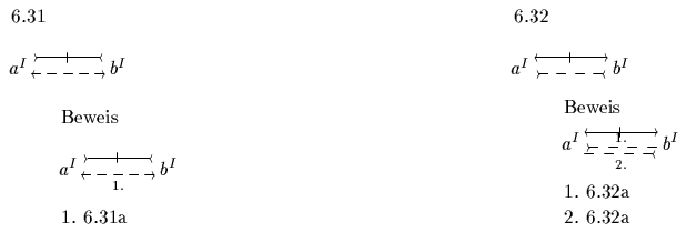 $\begin{xy}
*!C\xybox{
(0,40)\OutText{6.31},
(10,20)\OutText{Beweis},
(10,0)...
...ttungVon[@<-0.75ex>^{1.}]{A2}{B2}
\KArtVon[@<-1.5ex>_{2.}]{A2}{B2}
}
\end{xy}$