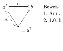$\begin{xy}
*!C\xybox{
(30,30)\OutText{Beweis},
(30,25)\OutText{1.~Ann.},
(3...
...pezifikat{C}{A}
\Spezifikat{C}{B}
\KGattungVon[@<1ex>^{2.}]{C}{A}
}
\end{xy}$