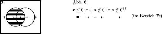 \begin{picture}
(164,25)
\par\linethickness {.5mm}
\par
\put(5,0){\framebo...
...ut(95,10.5){*}
\par
\put(105,12.5){(im Bereich $\overline{r}s$)}
\end{picture}