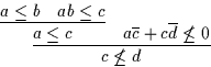 \begin{displaymath}
\infer{c \not\leq d}{\infer{a \leq c}{a \leq b & ab \leq c}& a\overline{c} + c\overline{d}
\not\leq 0}
\end{displaymath}