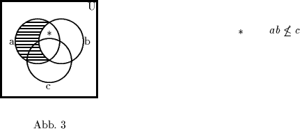 \begin{picture}
(164,40)
\par\linethickness {.5mm}\par\put(5,10){\framebox (30,...
...3,28.2){*}
\par\put(80,28.7){*}
\par\put(90,30){$ab \not\leq c$}
\end{picture}