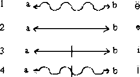 \begin{picture}
(3,1.5)
\par\put(0,1.5){\special{em:graph urteile1.pcx}}
\end{picture}