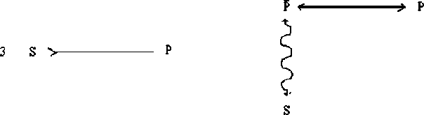 \begin{picture}
(5,1.5)
\par\put(0,1.5){\special{em:graph urteile3.pcx}}
\end{picture}