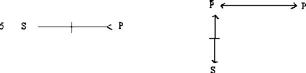 \begin{picture}
(5,1.5)
\par\put(0,1.5){\special{em:graph urteile5.pcx}}
\end{picture}