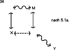 \begin{picture}
(2,2)
\par\put(0,2){\special{em:graph 34.pcx}}
\end{picture}