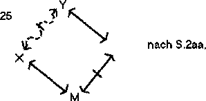 \begin{picture}
(2,1.8)
\par\put(0,1.8){\special{em:graph 25.pcx}}
\end{picture}