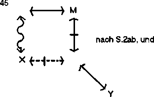 \begin{picture}
(2,2)
\par\put(0,2){\special{em:graph 45.pcx}}
\end{picture}