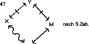 \begin{picture}
(2,1.8)
\par\put(0,1.8){\special{em:graph 47.pcx}}
\end{picture}