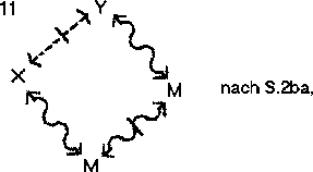 \begin{picture}
(2,1.5)
\par\put(0,1.5){\special{em:graph 11.pcx}}
\end{picture}