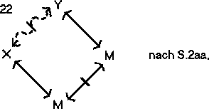 \begin{picture}
(2,1.5)
\par\put(0,1.5){\special{em:graph 22.pcx}}
\end{picture}