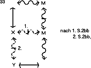 \begin{picture}
(2,2.3)
\par\put(0,2.3){\special{em:graph 33.pcx}}
\end{picture}