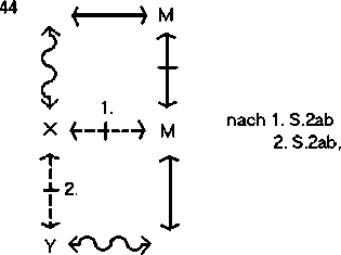 \begin{picture}
(2,2.3)
\par\put(0,2.3){\special{em:graph 44.pcx}}
\end{picture}