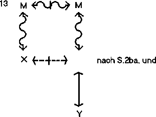 \begin{picture}
(2,2.3)
\par\put(0,2.3){\special{em:graph 13.pcx}}
\end{picture}