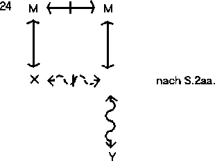 \begin{picture}
(2,2.3)
\par\put(0,2.3){\special{em:graph 24.pcx}}
\end{picture}